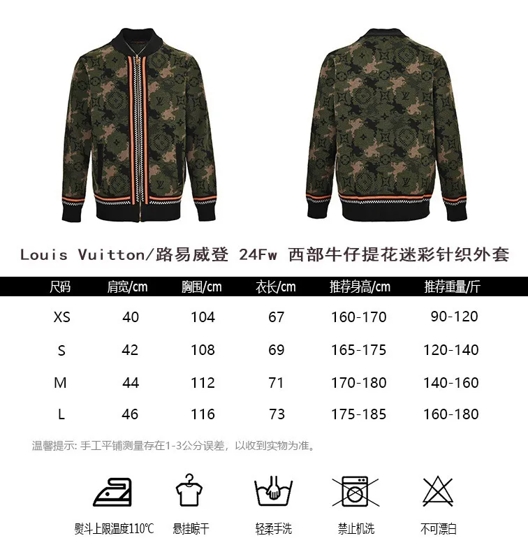 Louis Vuitton/Louis Vuitton 24Fw Western denim jacquard camouflage knitted jacket